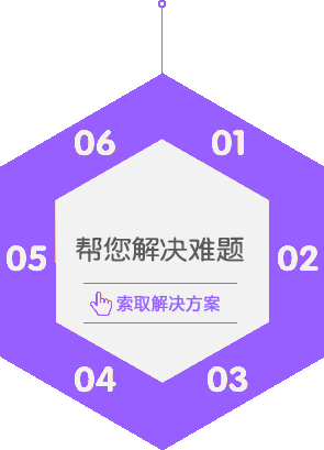 SEO优化